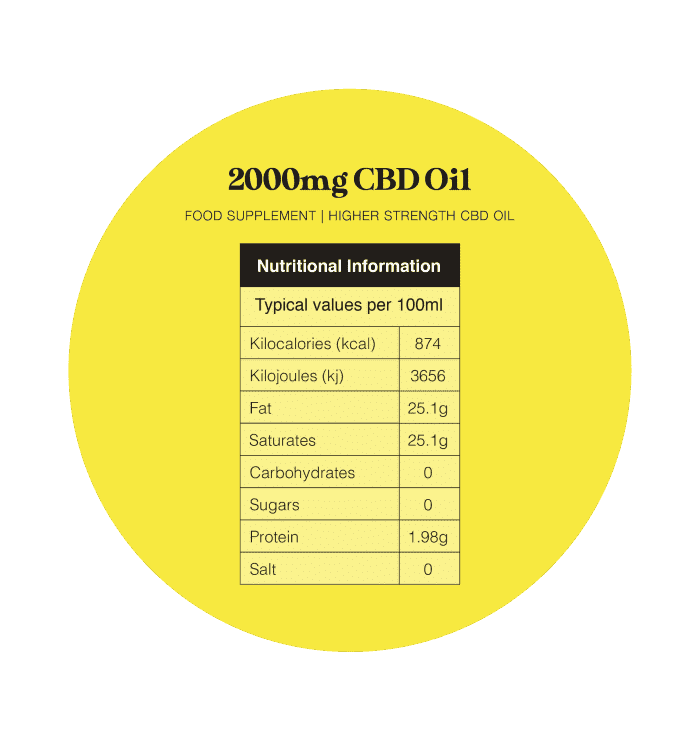 2000mg CBD Oil Nutritional Information