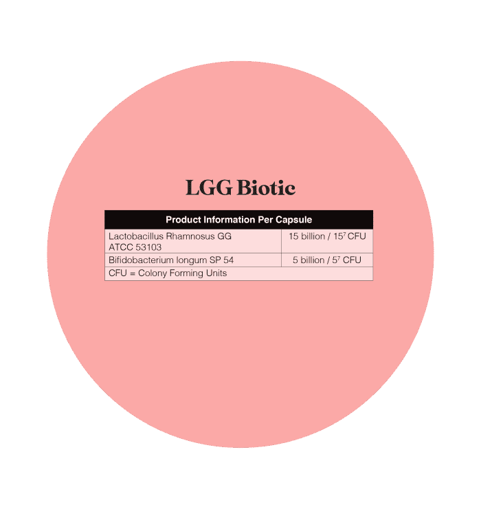 Biotic LGG Probiotic Nutritional Information