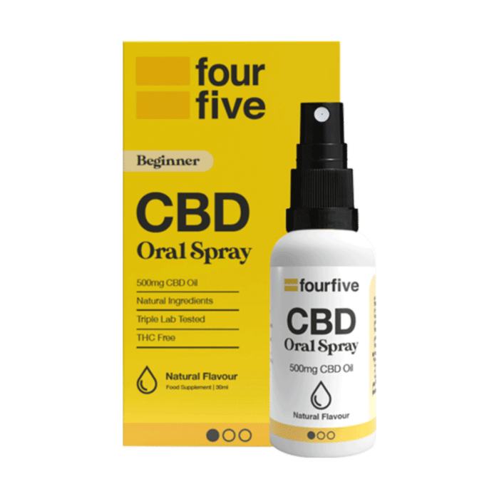 500mg CBD Oil